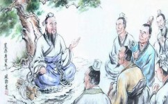 孔子还有哪些学习方法(孔子的学习方法分享)