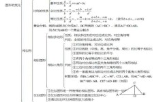 如何解决质数问题(解决质数问题的诀窍)
