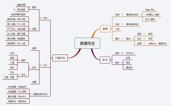 如何学好语文作文(提高语文成绩的方法)