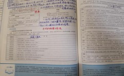 衔接课有没有必要上(上衔接课的注意点)
