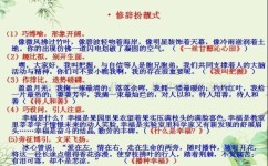 如何训练语文句法(训练语文句法的方法)