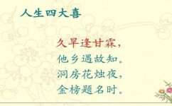 学习方法的俗语有哪些(让孩子学习三绝写作法)
