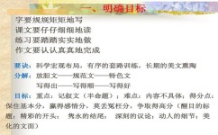 如何得到认可(获得认可的方法)