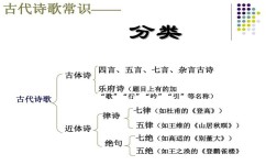 如何妙记小四门(妙记小四门的秘籍)