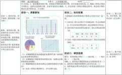 平均数有哪些学习方法(学习平均数的方法)