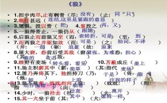 文言虚词怎么学(学习文言虚词的建议)