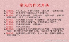 写作技巧有哪些(提升写作水平和表达能力的技巧)