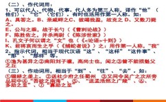 如何学习文言文实词(学习文言文实词的方法)