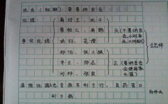 如何写好作文的开头和结尾(写好作文的开头和结尾的方法)