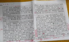 怎么写高分申论文(写高分申论文的方法)