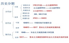 初中小四门如何高效复习(初中小四门的复习方法)