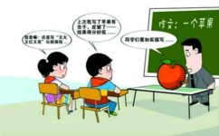 作文应该怎么写(写作文的步骤)
