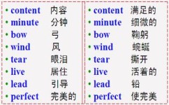 哈佛学习方法有哪些(科学记忆法分享)