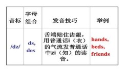 拟声词怎么妙用(妙用拟声词的方法)