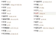 怎么学习偏旁组词(学习偏旁组词的方法和建议)