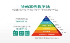 怎么学好期末数学复习(学好期末数学复习的方法)
