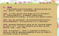 初中英语学霸怎么学习(成为初中英语学霸的方法)