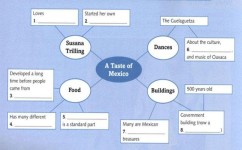 英语听力怎么提高(提高英语听力的方法)