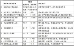 英语教学有哪些(常见的英语教学方法)