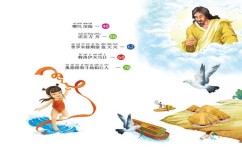 课后阅读怎么学习(帮助学生学习课后阅读的方法)