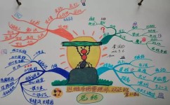 小学有哪些好的学习方法(学好数学做好这七点)