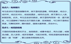 作文语言如何精彩(作文语言精彩的方法)