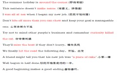 如何快速写好作文(快速写好作文的方法)