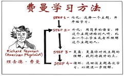 怎么高效学习(高效学习的策略)