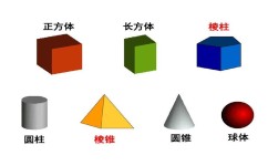 小学生怎么学好几何(小学生学好几何的方法)