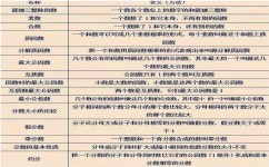 如何高效学习数学(提高数学学习效率的方法)