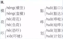 初中英语跟不上怎么办(提高英语学习效果的方法)