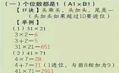 怎么提高孩子的责任感(提高孩子责任感的方法)
