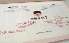 写作如何写出精美语段(写出精美语段的方法)