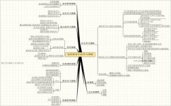 如何让头脑冷静(让头脑冷静下来的方法)