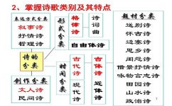 怎么提高说话技巧(提升说话技巧的步骤)