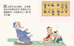 怎么提高学习效率(高效学习的方法)