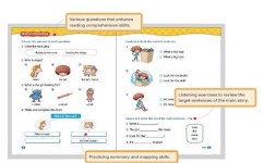 英语阅读课应该怎么学(有效学习英语阅读课的建议)