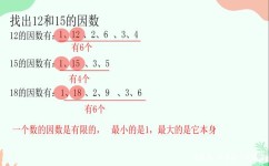 数学解题方法有哪些(常见的数学解题方法和策略)