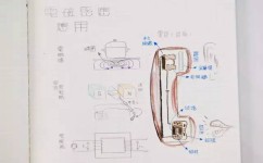 主科的学习方法有哪些(在主科中取得成绩的方法)