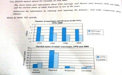 如何看范文记素材(从范文中学习并积累有用素材的方法)
