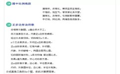 初中的数学方法有哪些(掌握初中数学知识的方法)