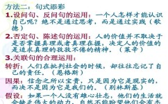 怎么提高语言组织能力(提升语言组织能力)