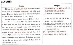 怎么写英语作文万能开头(万能的开头句式和技巧分享)