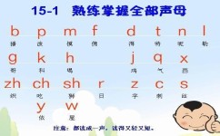 如何打牢拼音基础(巩固拼音基础的方法)