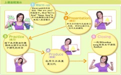 英语启蒙怎么做(英语启蒙有效的方法)
