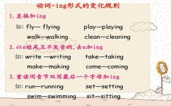 如何看待孩子的英语语法问题(处理孩子英语语法问题的建议)