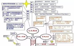 语文怎么及格(语文考试及格的方法)