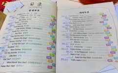 英语做题技巧有哪些(针对不同题型的一些做题技巧)