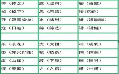 形近字有哪些学习方法(学习形近字的方法)