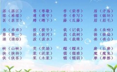 形近字怎么区分(形近字的学习方法)
